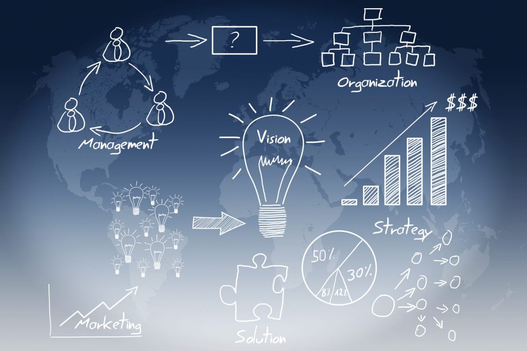 Business concept with business diagrams on a white background, emphasizing digital marketing strategies and SEO techniques in Hong Kong.